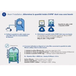 Sac De Media Filtrant 21 Kg Bayrol Granulométrie 0,4 à 0,8 Mm -Equipements De Piscine afm media filtrant bayrol quantit min 1