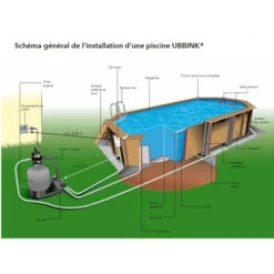Piscine En Bois Rectangulaire Ubbink Azura 4,50 X 2,50 X 1,26 M - Liner Bleu -Equipements De Piscine schema piscine ubbink