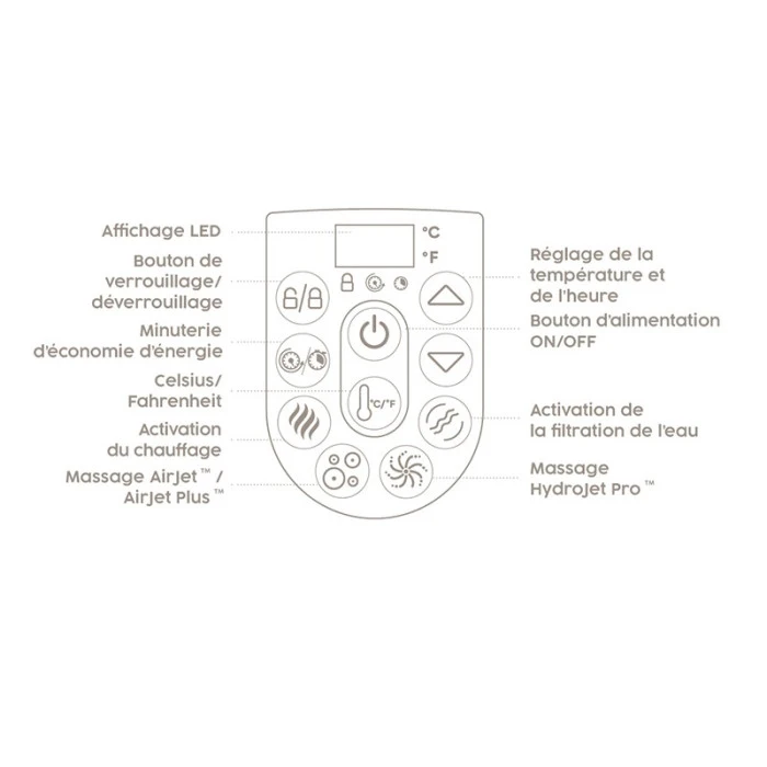 Spa Gonflable Bestway Lay-Z Spa BUDAPEST AirJet 6 Places 13 Spa Gonflable Bestway Lay-Z Spa BUDAPEST AirJet 6 Places – Image 11