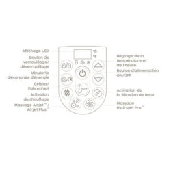 Spa Semi-rigide Bestway Lay-Z Spa TORONTO AirJet Plus 7 Places -Equipements De Piscine visuel panneau controle pompe spa 1